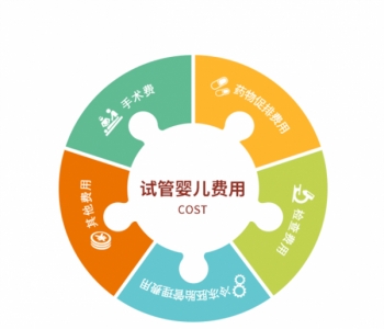 护理新生儿要注意的八个误区？护理大连捐卵宝宝要注意的八个误区